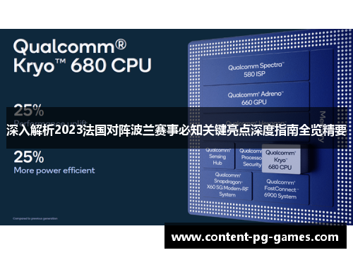 深入解析2023法国对阵波兰赛事必知关键亮点深度指南全览精要