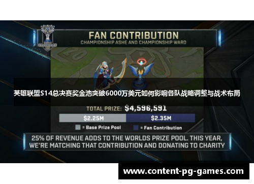 英雄联盟S14总决赛奖金池突破6000万美元如何影响各队战略调整与战术布局